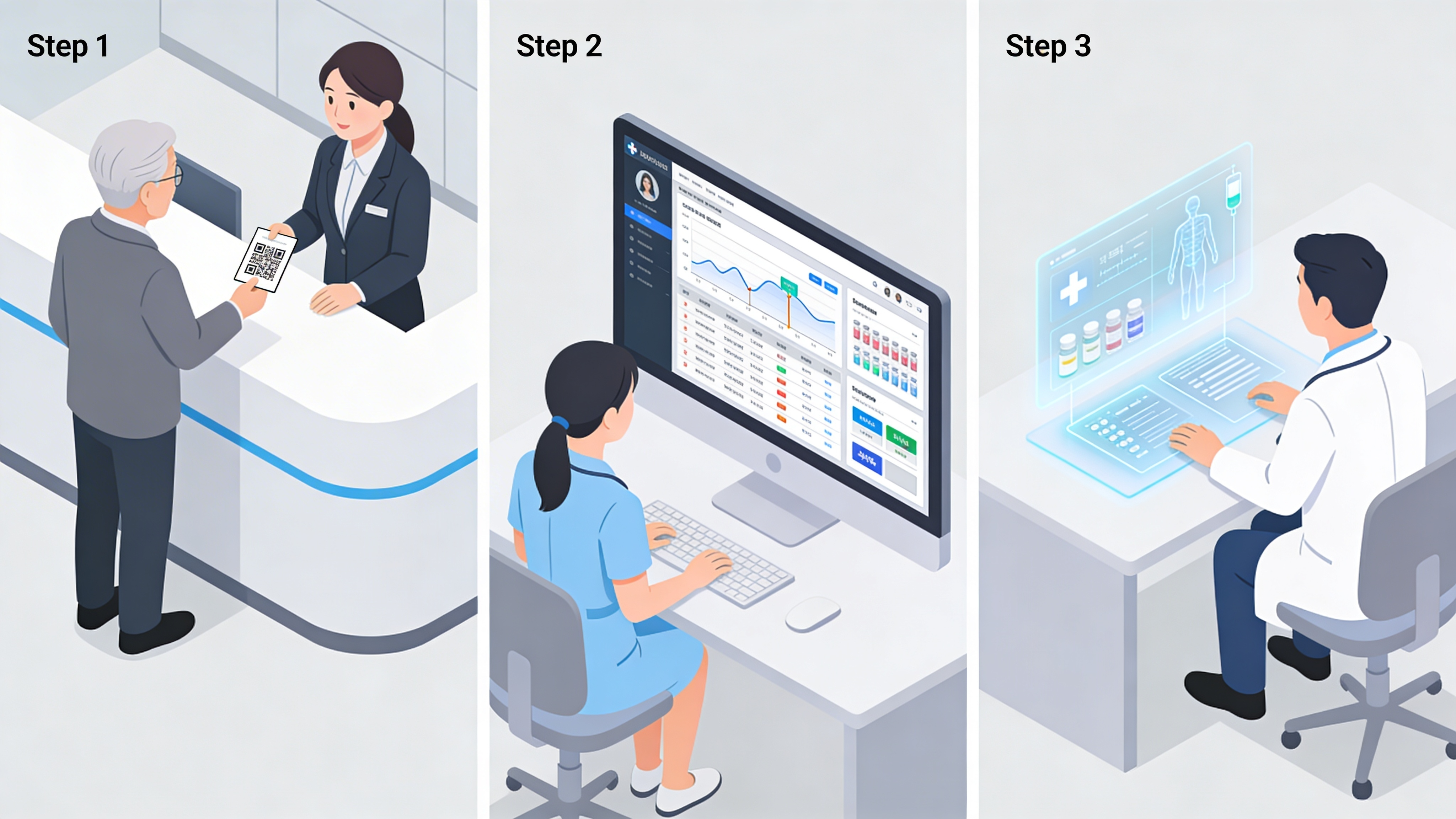 3단계 진료 브리핑 프로세스